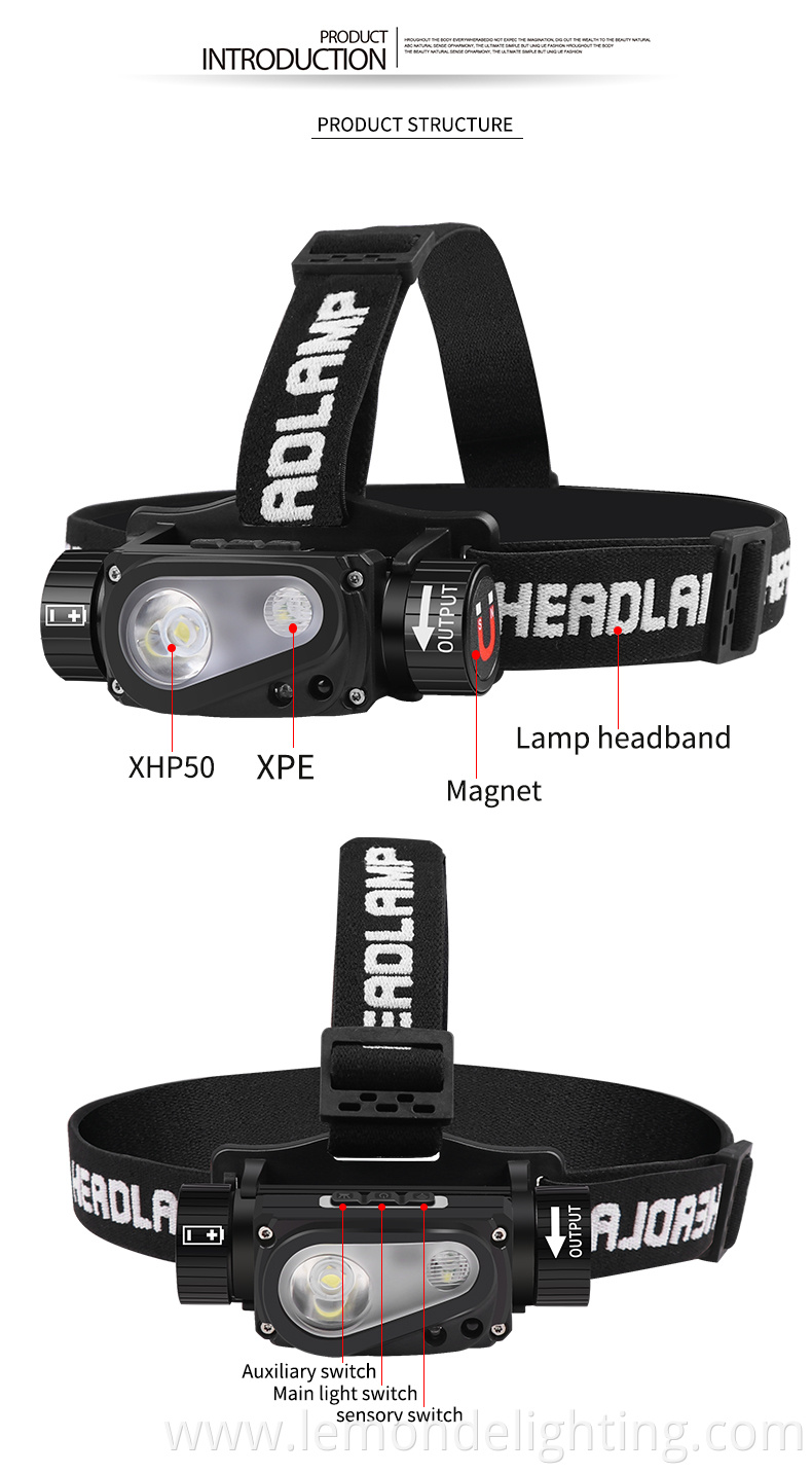 Zoomable USB headlight